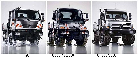 В Украине презентовали Mercedes-Benz Unimog - Mercedes-Benz